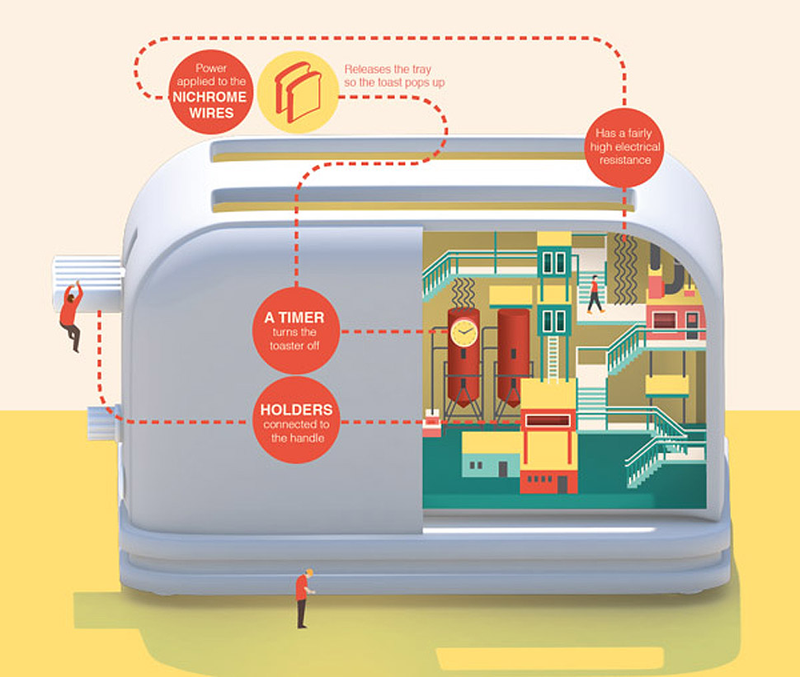 Illustration for article titled Las tripas de tus gadgets como nunca las has imaginado